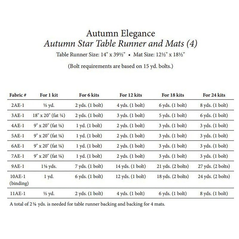 Autumn Star Quilt, Table Runner & Mats Pattern by Jason Yenter - Jason Yenter from Fort Worth Fabric Studio